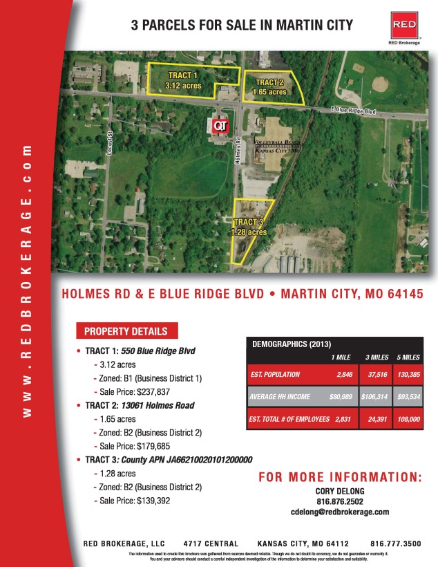 Martin City Land for sale